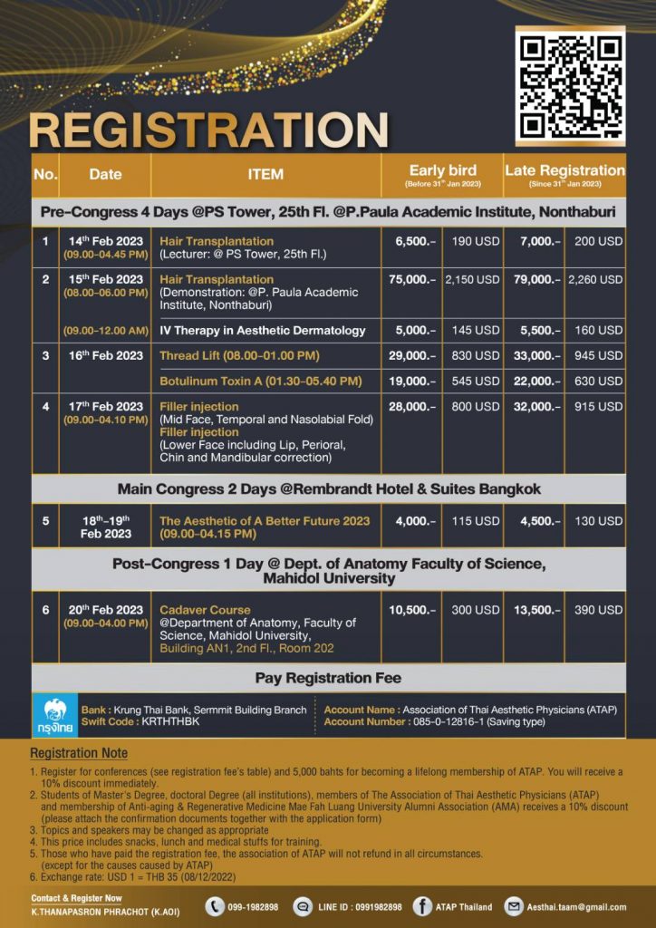 2nd ATAP International Congress Association of Thai Aesthetic